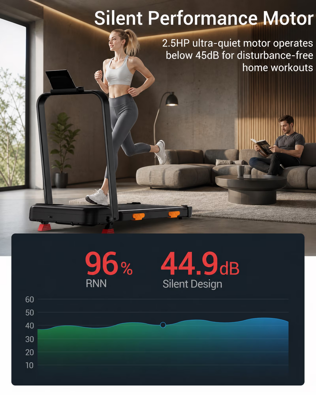 15% Incline Walking Pad with Handle Bar, 2.5HP Under Desk Treadmill 0.6-6.2MPH for Home Office, 300 LBS Weight Capacity