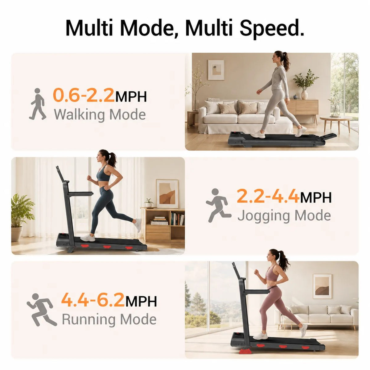 16% Incline Walking Pad Treadmill, 4-in-1 Foldable Under Desk Treadmill with Handles, 2.5 HP Quiet Motor, 330 lb Capacity