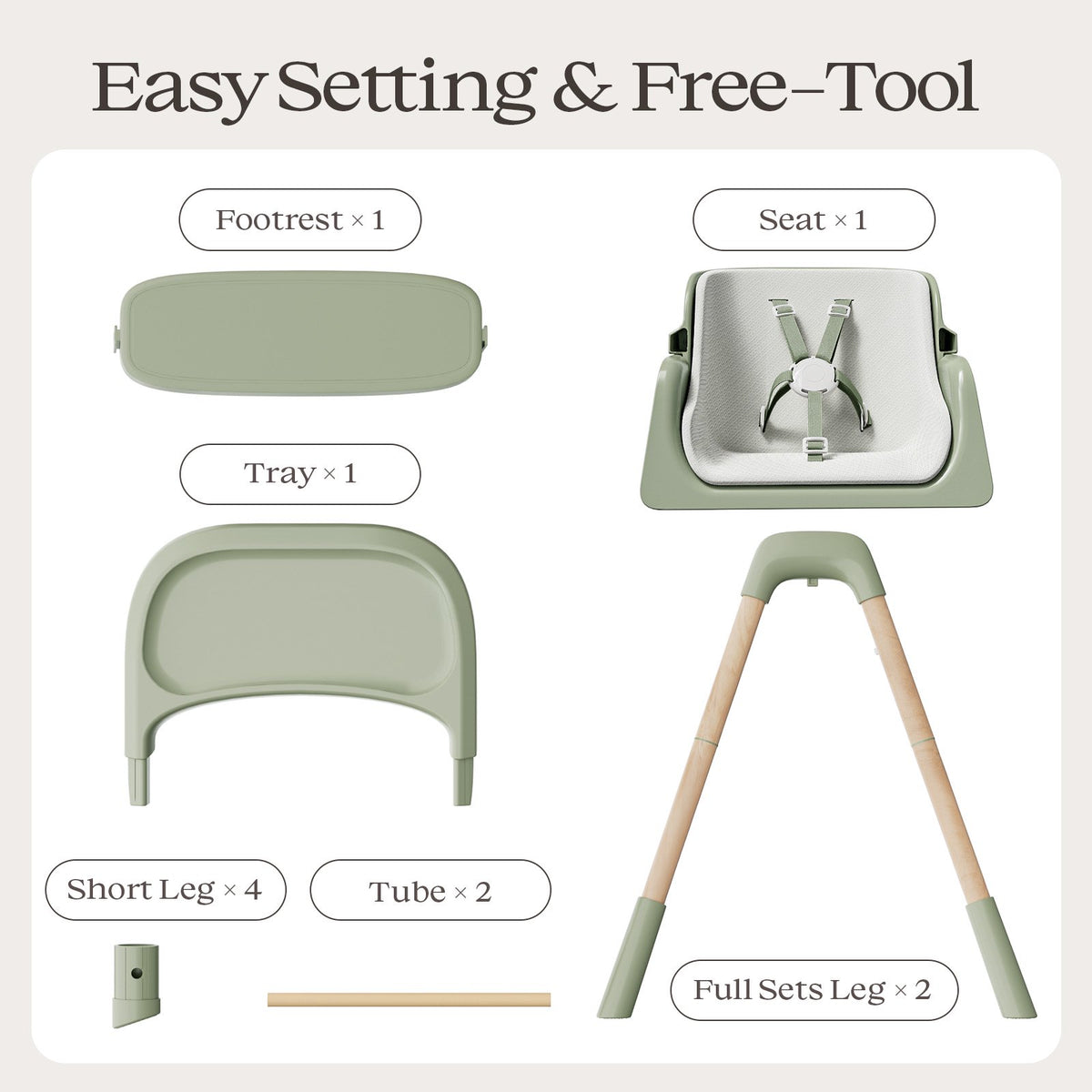 4-in-1 Baby Feeding Chairs with Detachable Dishwasher Tray for Babies and Toddlers Easy Clean High Chair Green