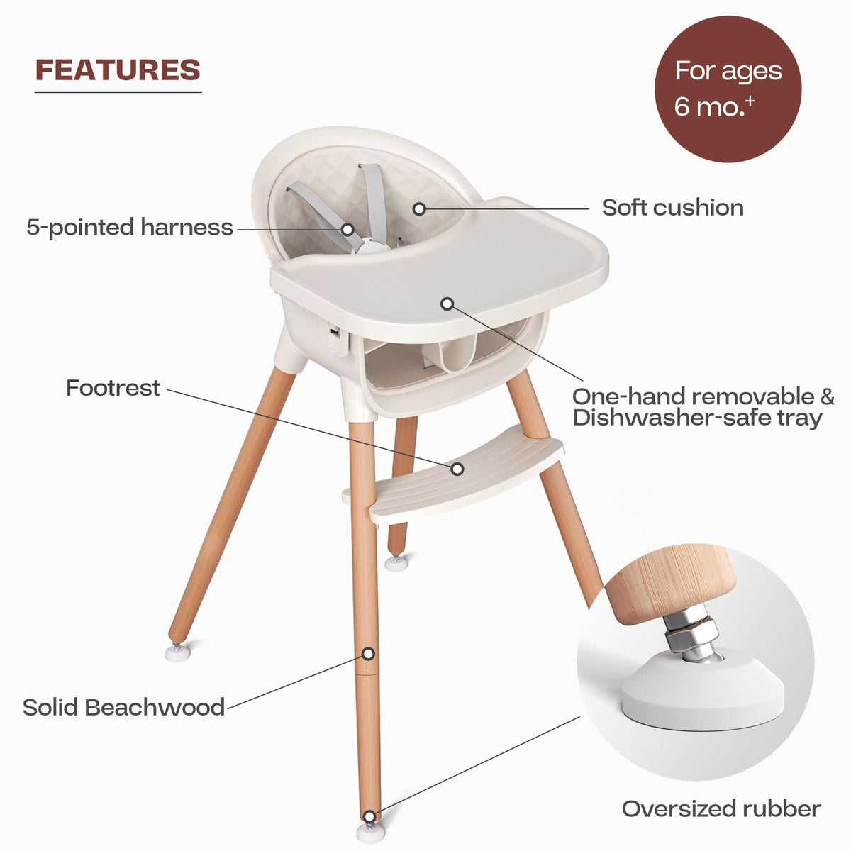 Fodoss 3-in-1 Wooden High Chair for Babies and Toddlers,Convertible Easy Clean Infant Highchair,Silla Modern Design para Comer De Bebe